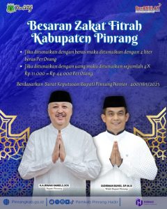Pemkab Pinrang Tetapkan Besaran Zakat Fitrah Sebesar Rp. 44.000 / Orang
